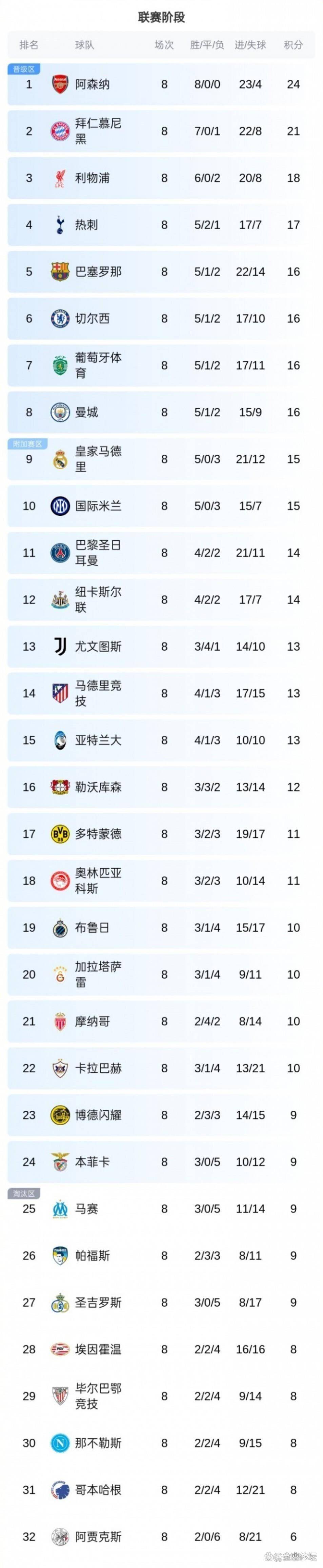 mk体育下载- 德约科维奇回塞尔维亚庆祝夺金 