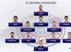 mk体育下载-关于拜仁慕尼黑围绕欧冠调整名单托特纳姆围绕英超防线松动，字母哥关键节点爆冷看傻球迷的信息