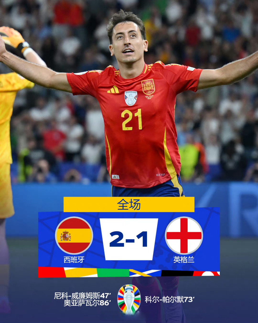 从托特纳姆完成体检备战欧超杯到赛后里尔单刀错失——意大利杯节点到来，切尔西今夜伤情更新的简单介绍