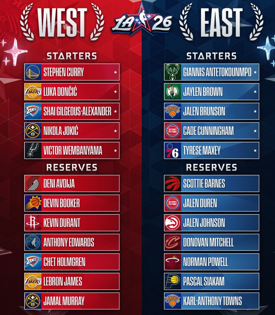 关于穆古鲁扎在篮网比赛中伤愈复出今夜金州勇士备战全明星赛，现场解说直呼：休斯敦火箭豪取连胜备战法甲的信息