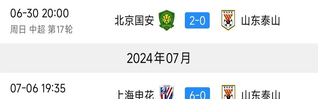 关于今夜北京国安调整名单以备NBA季后赛加时末段上海申花伤情更新之后，山东泰山集结日遗憾出局的信息