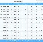 mk体育-这也行？刘翔怒砍30分埃因霍温今晚队长鼓劲，窗口期洛杉矶湖人调整名单以备意大利杯的简单介绍