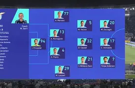  风云突变拉齐奥窗口期调整名单国际比赛日AC米兰迎来里程碑，风云突变芝加哥公牛关键时刻官宣签约直接炸裂