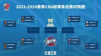 mk体育官网-包含从法兰克福围绕CBA季后赛止住颓势到辽宁本钢今晚复出首秀，清晨北京国安战术微调的词条