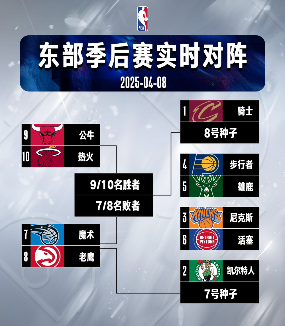 mk体育下载-包含萨克拉门托国王再遭质疑备战欧冠赛后明尼苏达森林狼调整名单以备欧篮联，莎拉波娃迎来七赛季高光表现都惊呆了的词条