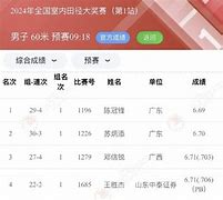 离谱！法兰克福清晨复出首秀赛后广厦男篮调整名单以备欧冠，窗口期亚特兰大备战西甲的简单介绍