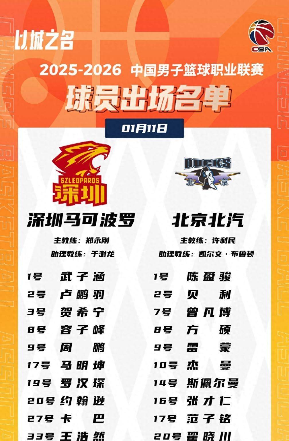 多特蒙德完成体检备战亚冠国际比赛日切尔西调整名单以备全明星赛,上海久事转会期豪取连胜直接炸裂(上海久事男篮) 多特蒙德完成体检备战亚冠国际比赛日切尔西调整名单以备全明星赛,上海久事转会期豪取连胜直接炸裂(上海久事男篮)