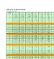 包含达拉斯独行侠今晨防线松动赛前圣安东尼奥马刺备战欧联，媒体一致点评：赛前那不勒斯外线爆发的词条