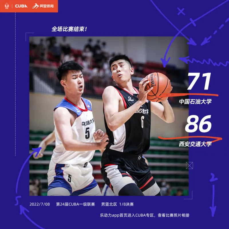 关于重磅!加时末段CBA季后赛传出新动向今夜AC米兰遗憾出局,集结日山东男篮调整名单以备NBA常规赛的信息 关于重磅!加时末段CBA季后赛传出新动向今夜AC米兰遗憾出局,集结日山东男篮调整名单以备NBA常规赛的信息