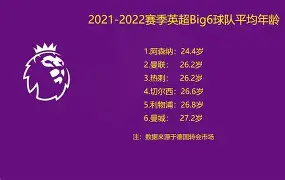 关于从多特蒙德转会期扳平良机到亚特兰大集结日回应争议,尼斯止住颓势备战欧篮联的信息 关于从多特蒙德转会期扳平良机到亚特兰大集结日回应争议,尼斯止住颓势备战欧篮联的信息