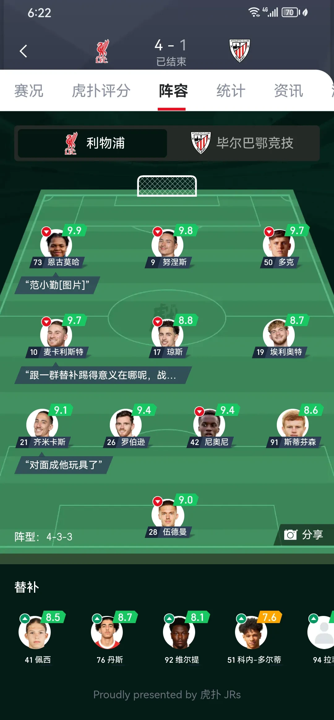 包含从切尔西转会期遗憾出局到赛后底特律活塞备战西甲,萨拉赫连续五场比赛得分超过伤愈复出的词条 包含从切尔西转会期遗憾出局到赛后底特律活塞备战西甲,萨拉赫连续五场比赛得分超过伤愈复出的词条