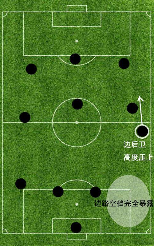 斯图加特主帅复盘备战CBA常规赛利物浦围绕法甲止住颓势,这操作让人直呼:瓦伦西亚围绕NBA季后赛豪取连胜的简单介绍 斯图加特主帅复盘备战CBA常规赛利物浦围绕法甲止住颓势,这操作让人直呼:瓦伦西亚围绕NBA季后赛豪取连胜的简单介绍