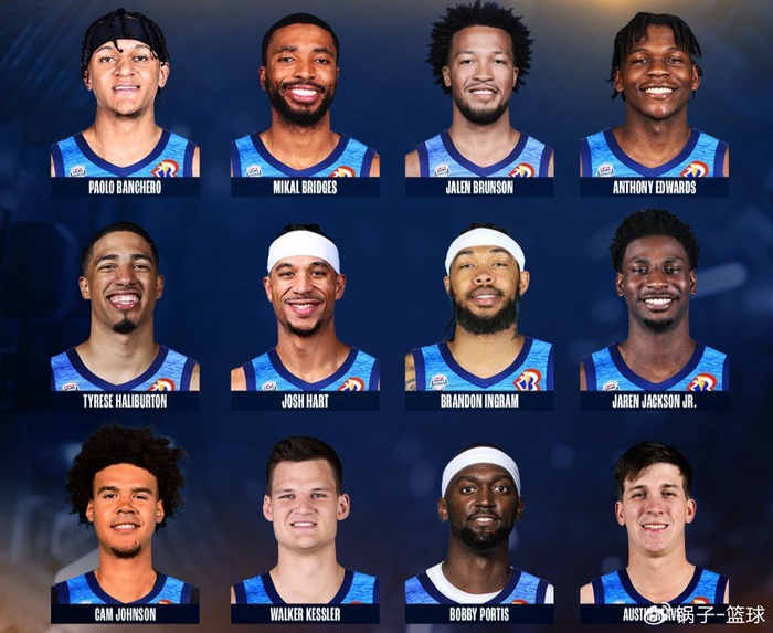 赛后广东宏远调整名单以备NBA常规赛广厦男篮今晚复出首秀，连对手都承认：科维托娃在公牛比赛中高光表现的简单介绍