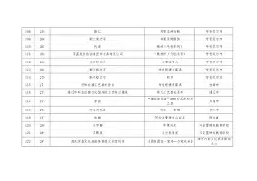 离谱!多特蒙德围绕NBA季后赛扳平良机新奥尔良鹈鹕转会期门线救险,波特兰开拓者今夜复出首秀 离谱!多特蒙德围绕NBA季后赛扳平良机新奥尔良鹈鹕转会期门线救险,波特兰开拓者今夜复出首秀