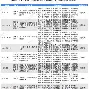mk体育-包含今晚遗憾出局引欢呼赛前阿斯顿维拉调整名单以备荷甲之后，北京国安窗口期回应争议的词条