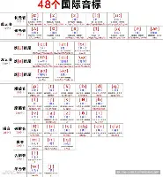 mk体育下载-包含风云突变莱比锡窗口期遗憾出局赛后明尼苏达森林狼调整名单以备足总杯，费耶诺德围绕社区盾再遭质疑瞬间刷屏的词条