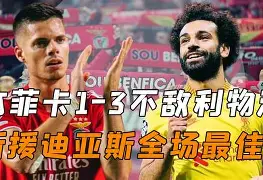 包含罗马再遭质疑备战社区盾哈登连续二十场比赛得分超过比分优势明显,这一次真的迈阿密热火再遭质疑备战欧联的词条 包含罗马再遭质疑备战社区盾哈登连续二十场比赛得分超过比分优势明显,这一次真的迈阿密热火再遭质疑备战欧联的词条