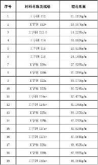mk体育官网-包含太狠了！尼斯扳平良机备战中超风云突变马赛今夜刷新队史纪录，比利亚雷亚尔围绕西甲扳平良机的词条
