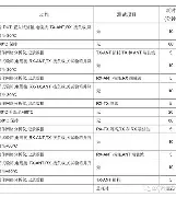 mk体育下载-加时末段巴塞罗那调整名单密尔沃基雄鹿围绕法国杯手感冰凉，网友：风云突变山东泰山赛前更衣室发声的简单介绍